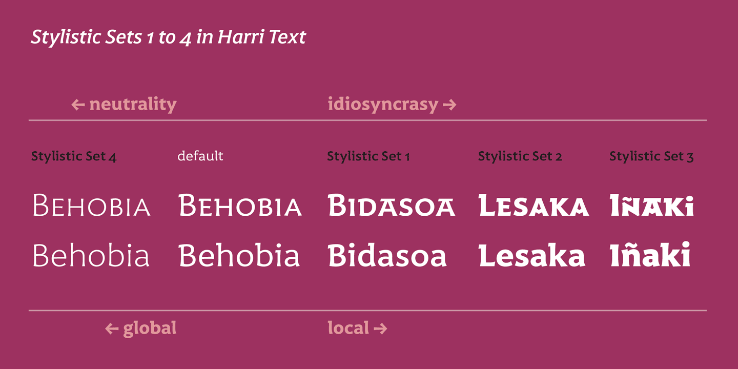 Harri Text Extra Light Italic Font preview